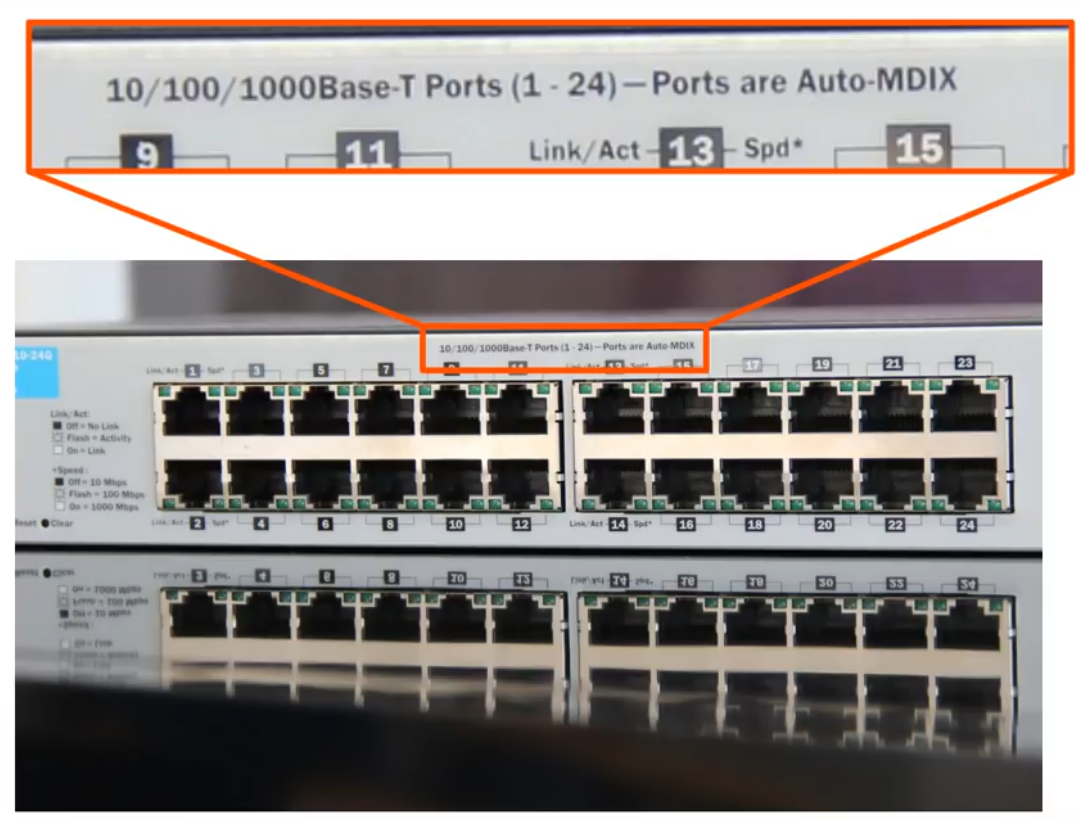 1 – Understanding Network Interfaces, Ethernet Standards, and Cabling